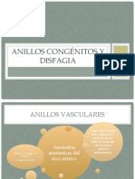 ANILLOS CONGENITOS (1)