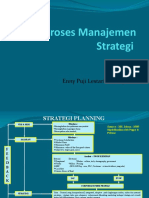 Proses Manajemen Startegi