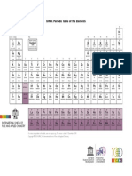 IUPAC_Periodic_Table-01Dec18.pdf
