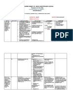 Grade 7 Learning Plan - 1st QRTR