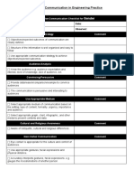 Effective Communication Checklist