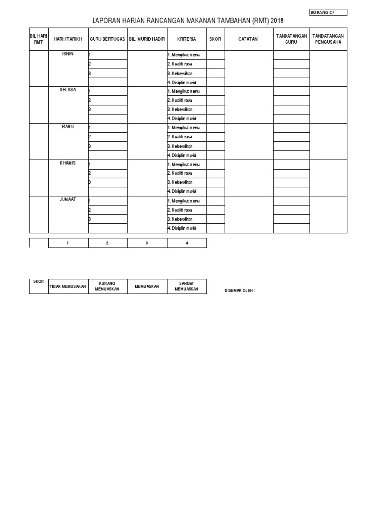 Borang RMT C7 | PDF