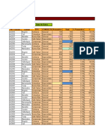 Sumacondi - XLS: Base de Datos No Contrato Ciudad Eps Consulta Pronostico Real % Pronostico %