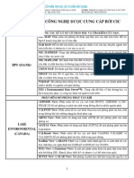 Cac phần mềm môi trường CIC PDF