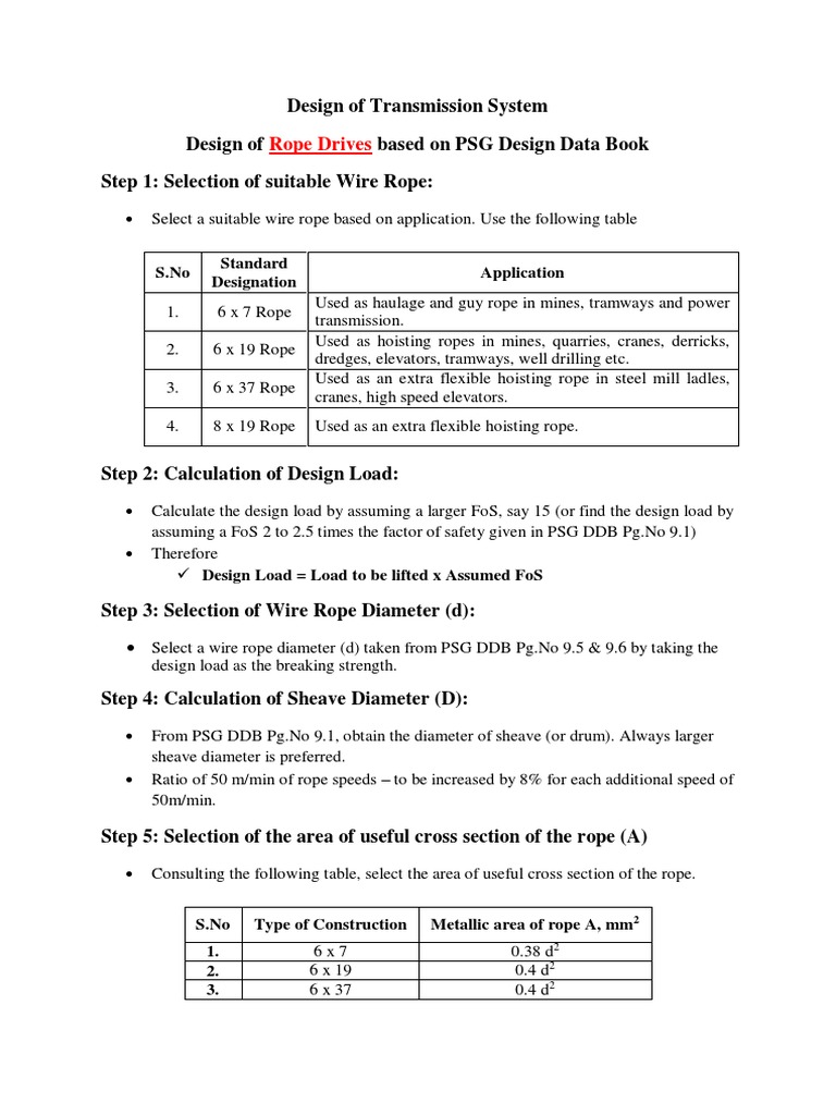 4 Rope Drive | PDF | Crane (Machine) | Rope