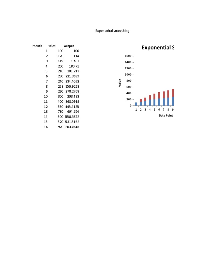 Forecasting 1 Cass Notes | PDF | Errors And Residuals | Regression Analysis