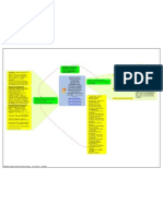 Human System Biology-based Knowledge Management Structure Map 