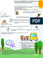 Infografia Anexo 5 PDF