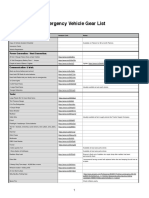 Emergency Vehicle Gear List-1