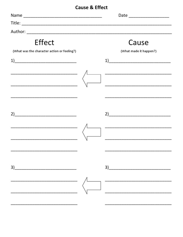 Graphic Organizer Cause Effect