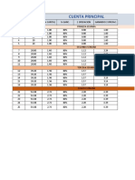 Plan de Trading Binarias