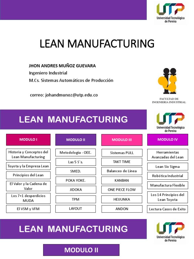 Introducción al Lean Manufacturing | PDF | Lean Manufacturing ...