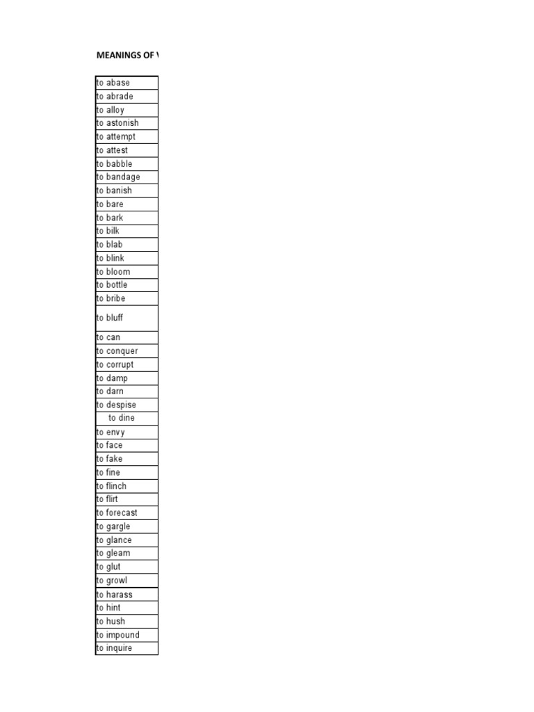 Advanced Verbs Meanings PDF Yarn