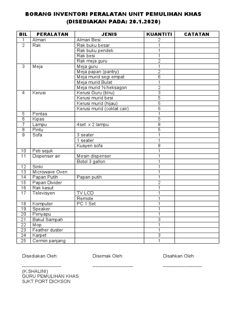 Borang Inventori Peralatan Unit Pemulihan Khas | PDF
