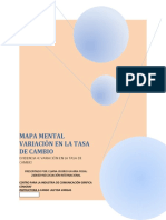 Mapa mental variacion en la tasa de cambio