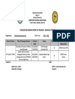 Cabantian National High School: Mathematics Department School Year: 2019 - 2020 School ID: 304346