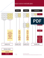 Wall Chart Algorithm PDF