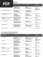 Senarai Firma Sivil Dan Struktural PDF