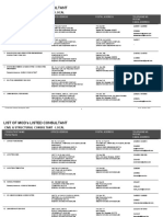 Senarai Firma Sivil Dan Struktural PDF