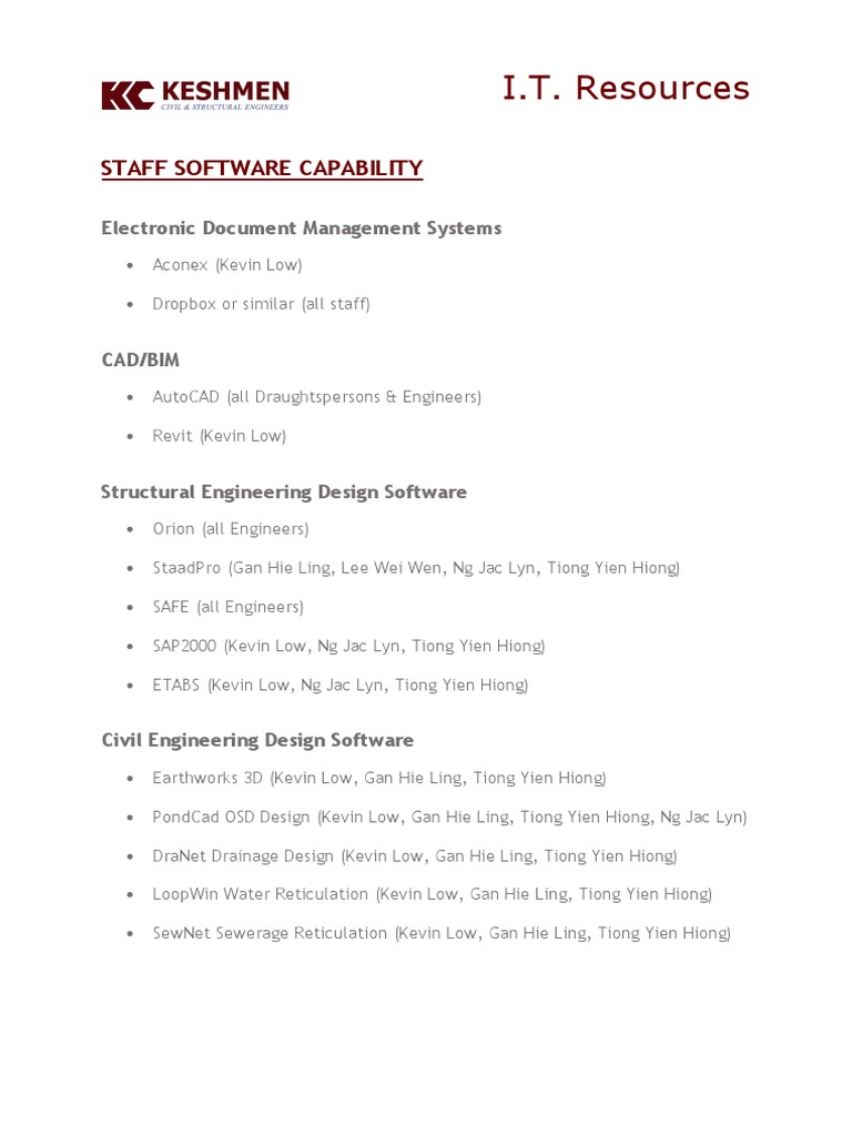 I.T. Resources: Staff Software Capability | PDF