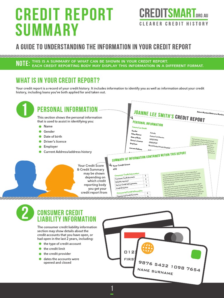 Sample credit report pdf credit finance money management