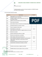 Def Documentoalcancepotcsomalagadefinitivo-11 PDF