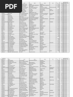 2013 14 Unclaimed Dividend Account Shareholders Details