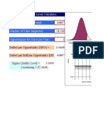 Sigma Quality Level Calculator: Number of Defects Found: Number of Units Inspected: Opportunities For Error Per Unit