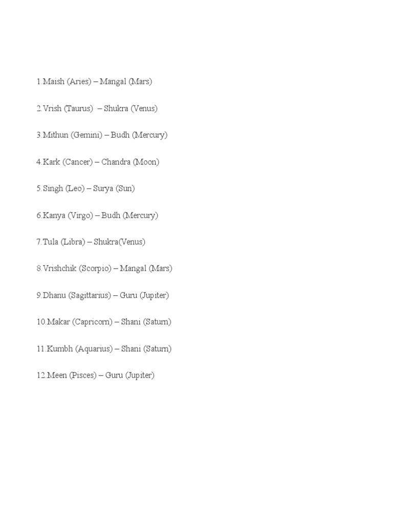 Rashirasis and Their Lords & Their Swami (Zodiac & Their Ruling Planets ...