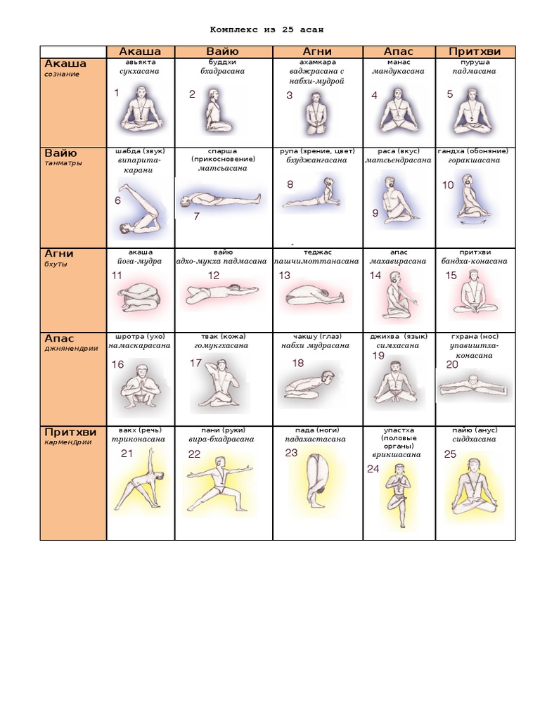 25 Asana | PDF