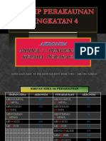 Akronim Prinsip Perakaunan TG 4-Modul 1