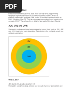 Java Introduction:: What Is JDK?