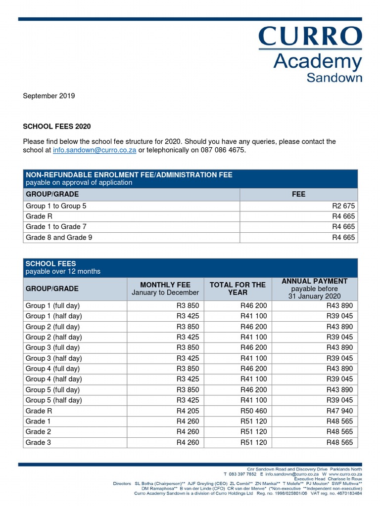 Info Sandowncurro Co.za School Fees 2020 PDF Credit Card