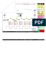 Value Stream Mapping: Production Control