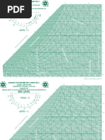 R600a Pressure-Temperature Chart | PDF | Branches Of Thermodynamics ...