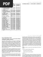 Civil Law 1 Case List