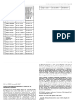 Criminal Law 1 Case List