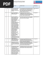 FINAL REPLY - Pre Bid Queries - LLMS RFP - 21.09 .2019