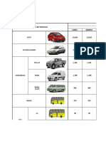 03 Calculo IMD