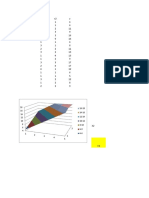 Taller Metodos Numericos 2 PDF