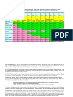 Incoterms 2011