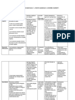 Plan de Măsuri