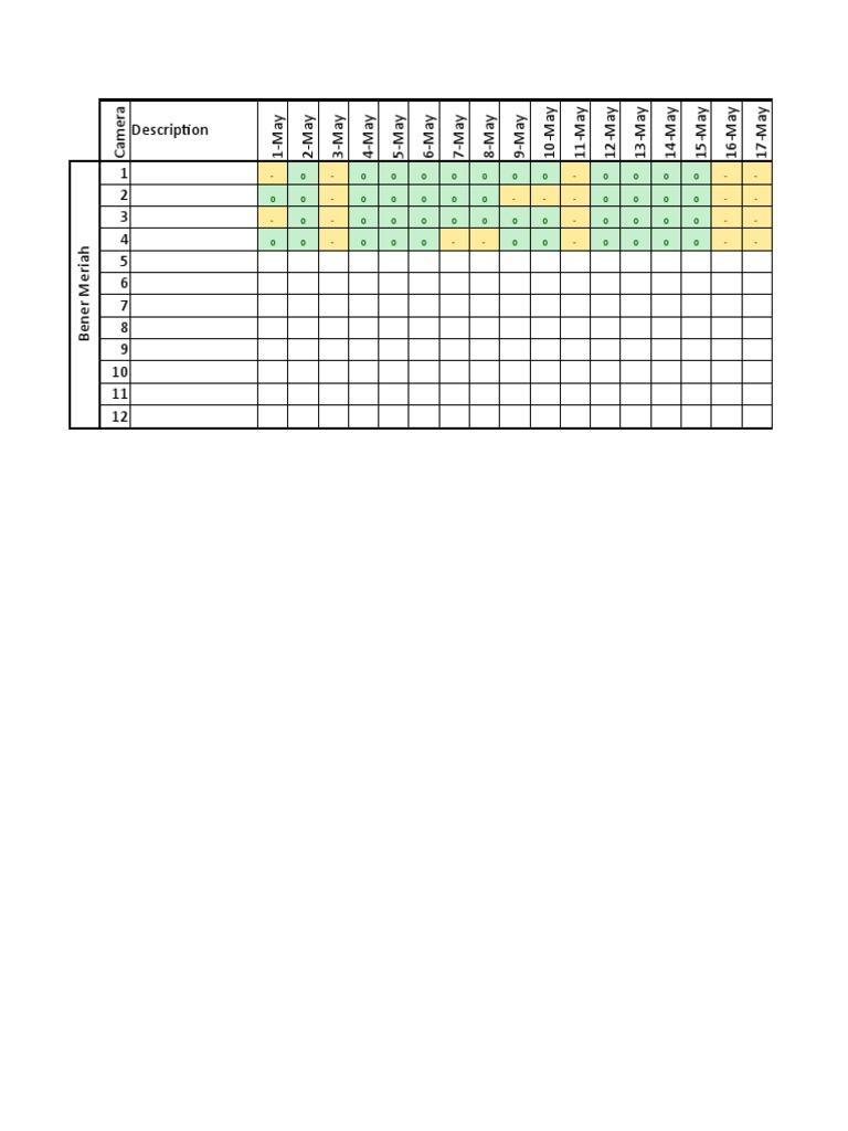 Camera Usage Schedule for May | PDF