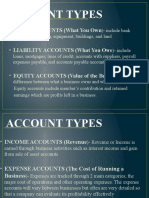 Account Types: Asset Accounts (What You Own