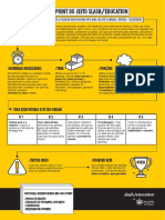 (MAPA DESIGN SPRINT) - Slash Education PDF