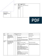 Lesson Plan Template