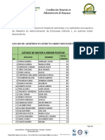 Listado Admitidos Maestria Admon de Empresas 2020 1 PDF
