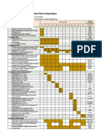 Operational Plan For The Delivery of First Installment