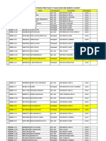 Hasil PPDB 1