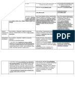 Cuadro Comparativo Leyes para La Protecccion A Mujeres Que Sufren Violencia